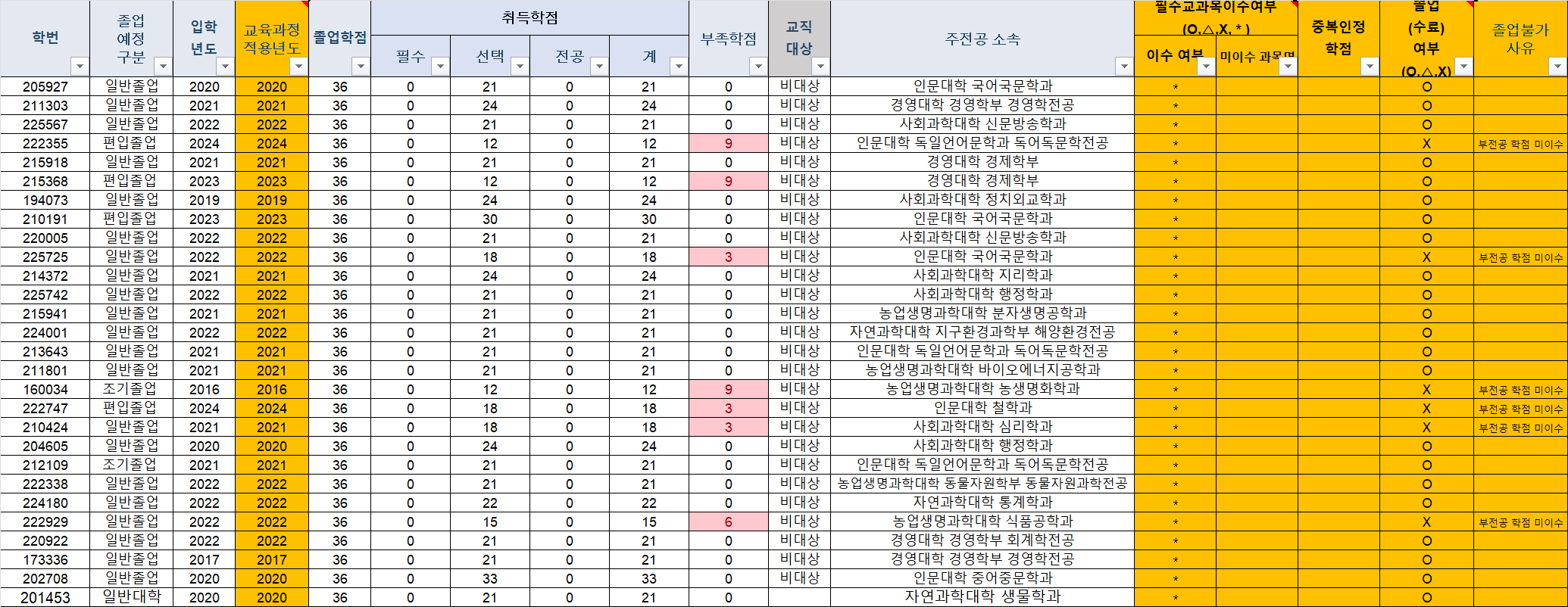 external_image external_image